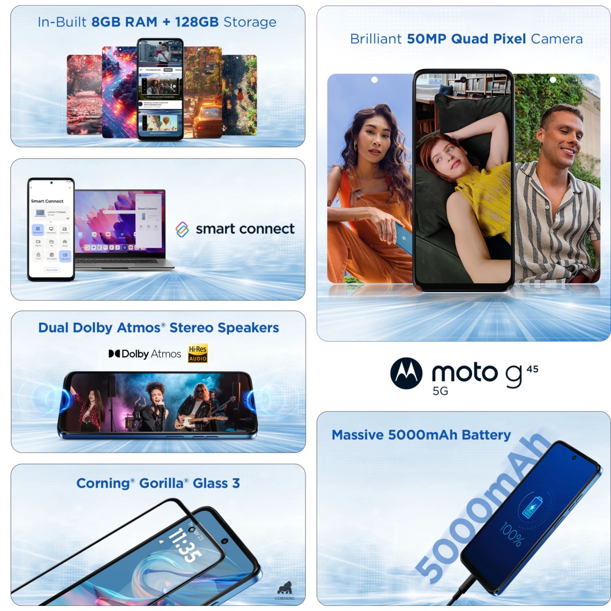 (Refurbished) Motorola G45 5G (Viva Magenta, 8GB RAM, 128GB Storage)