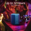 BoAt Stone 350 10 W Bluetooth Speaker Blue Mono Channel