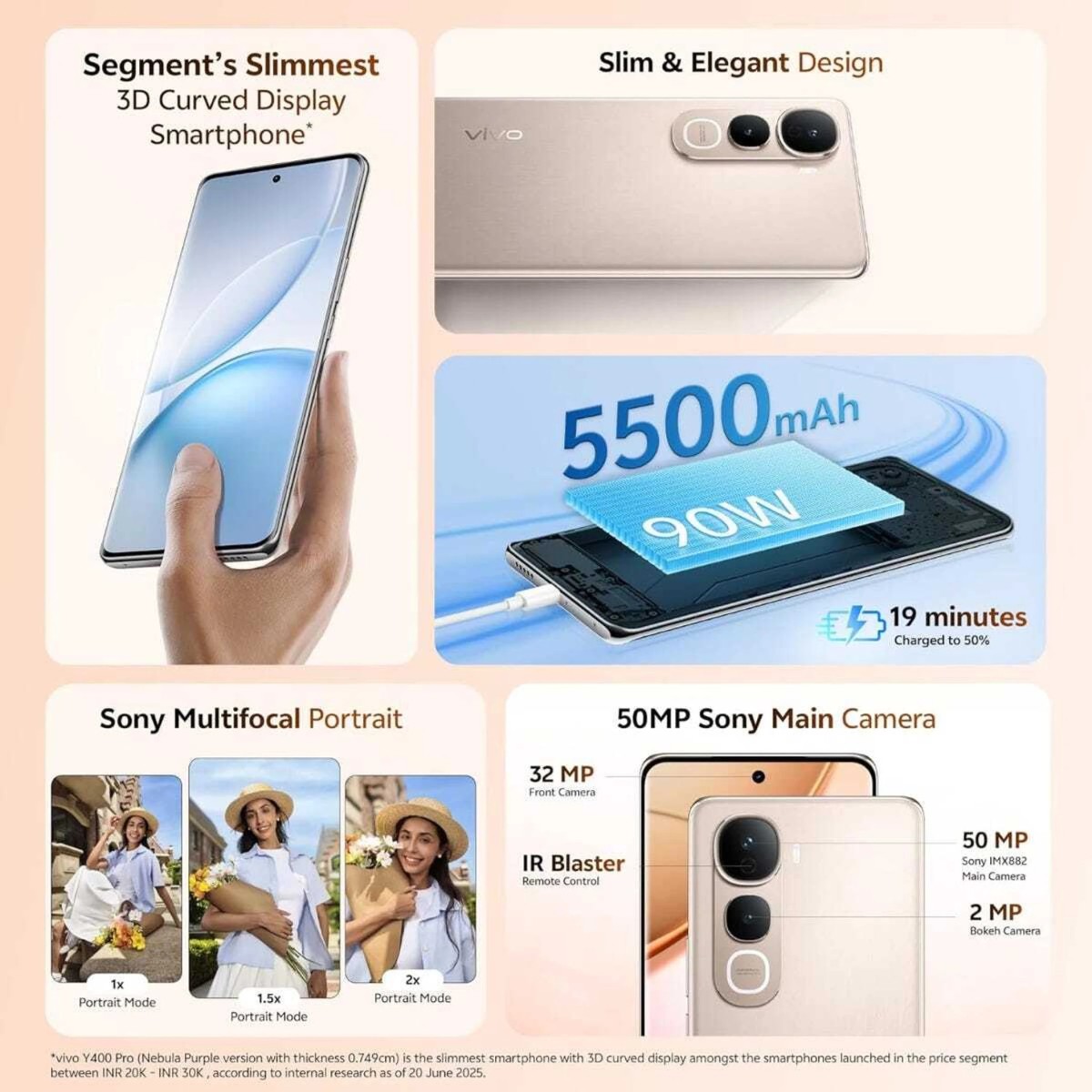 (Refurbished) Vivo Y400 Pro 5G Gold (Fest Gold, 256 GB) (8 GB RAM)