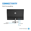 HP M27f 27-Inch(68.6cm) Eyesafe Certified Full HD IPS 3-Sided Micro-Edge Monitor Black