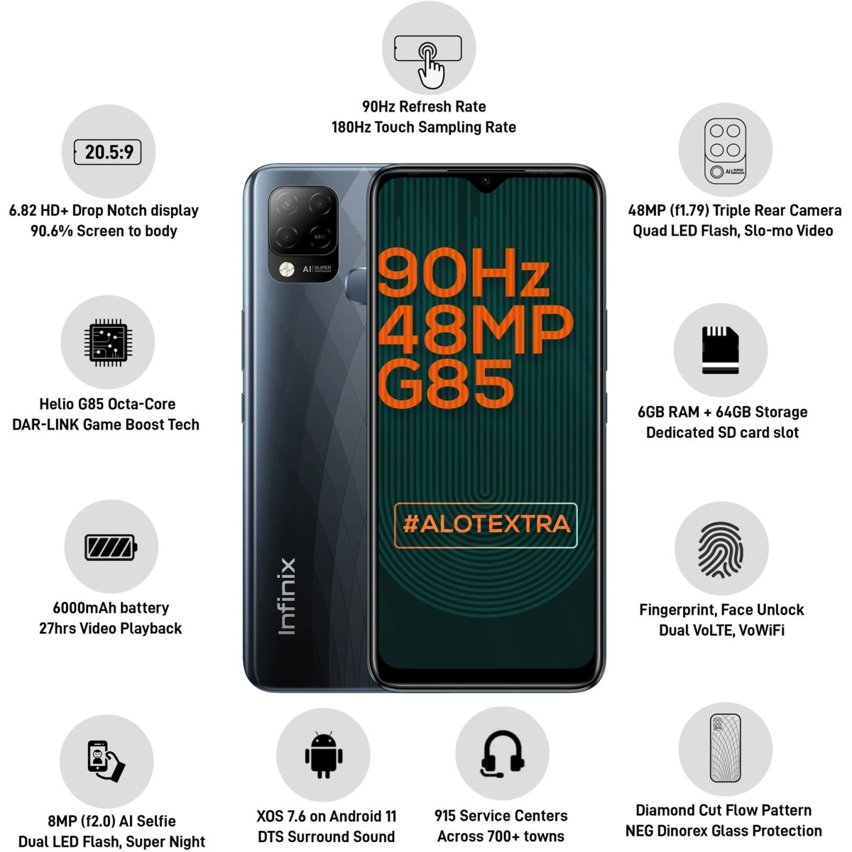 Infinix Hot 10S Morandi Green 6GB RAM 64 GB Storage refurbished