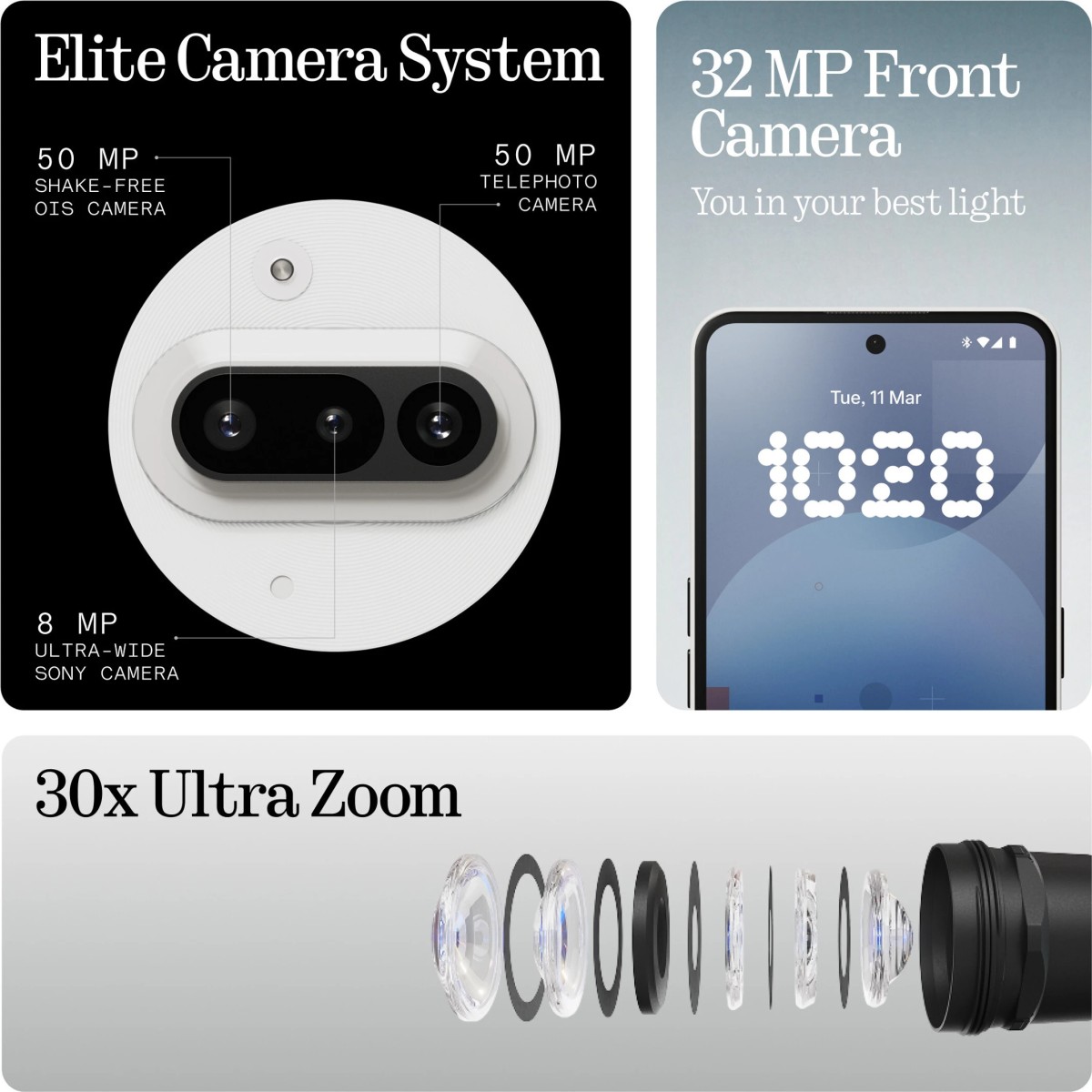 Nothing Phone (3a) 5G (8GB RAM + 128GB Storage) (White)