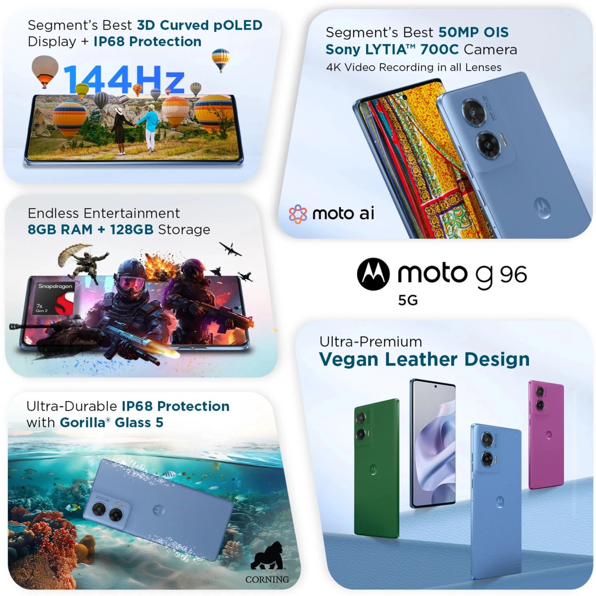 Motorola G96 144Hz 3D Curved pOLED (ASHLEIGHBLUE, 8GB RAM, 128GB Storage)