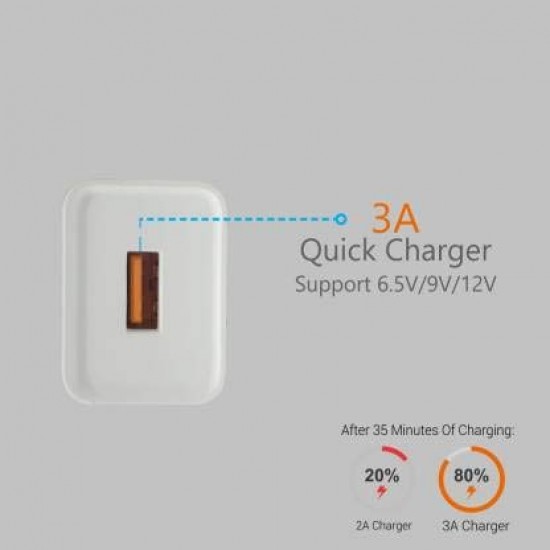 Portronics Adapto 32 Quick Charger USB Wall Adapter with One 3A Quick Charging USB
