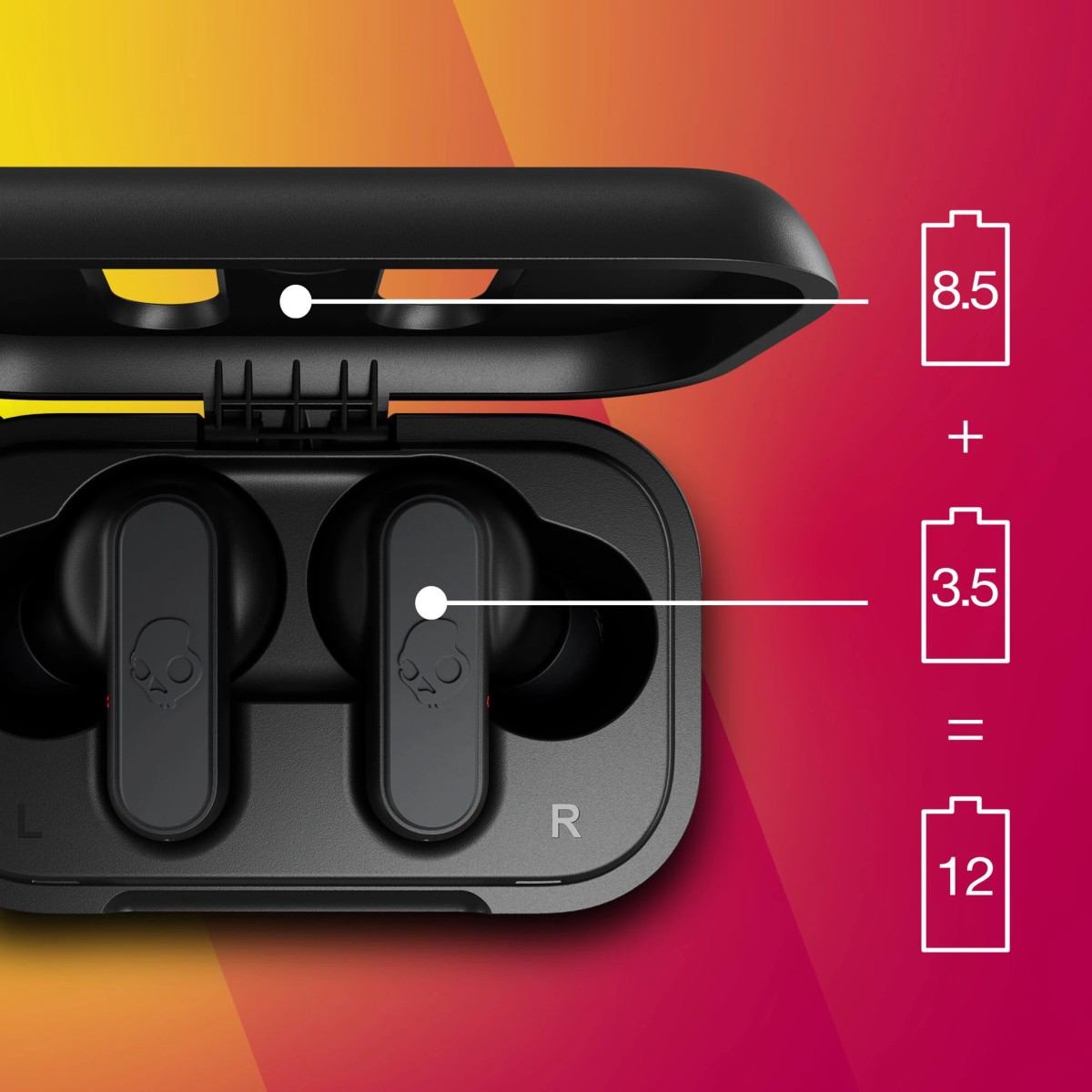 Skullcandy Dime True Wireless in-Ear Bluetooth Earbuds with Charging Case and Microphone, IPX4 Water & Dust Resistant