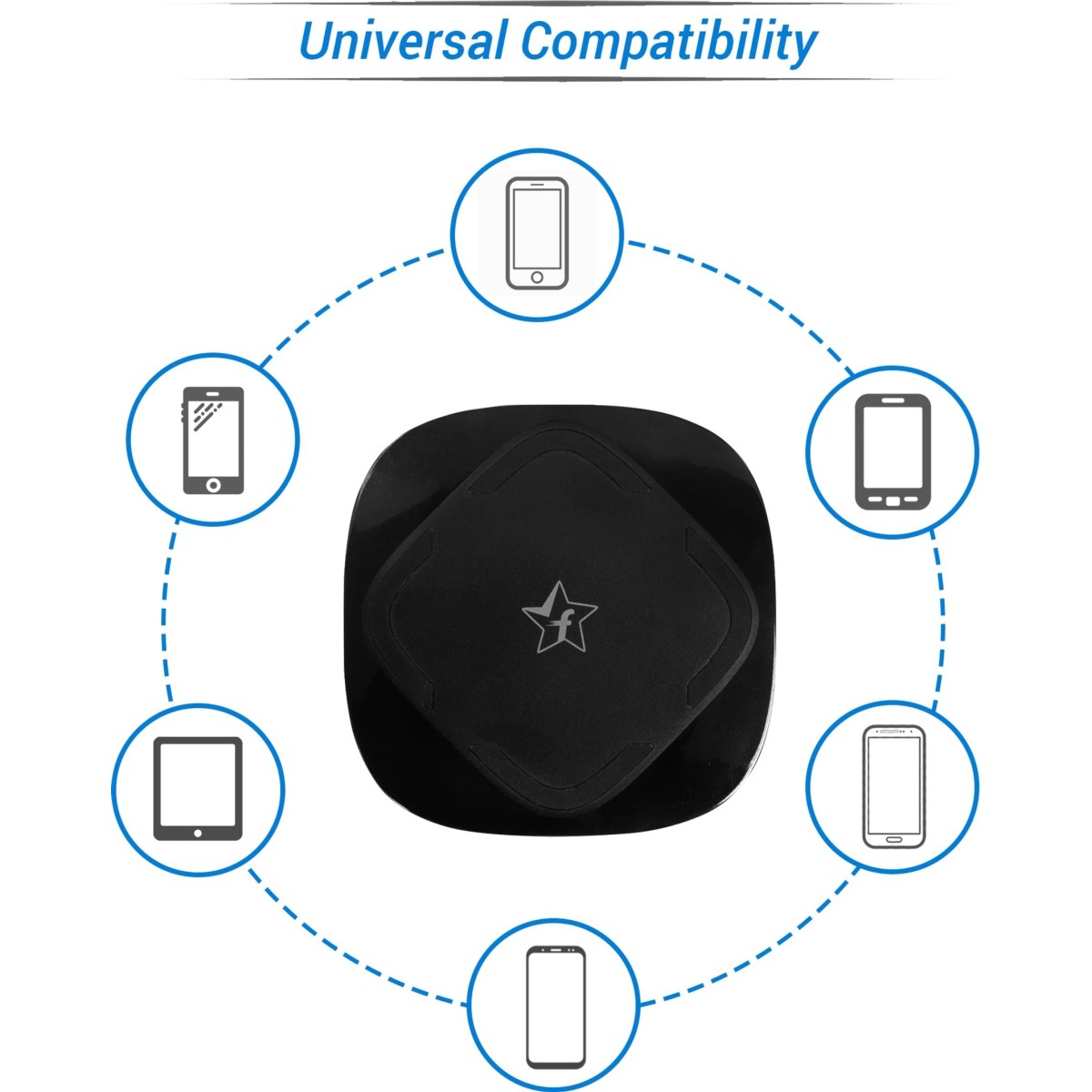 Flipkart SmartBuy FKAC52 Charging Pad