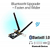 ASUS PCE-AX3000 Dual Band PCI-E WiFi 6 (802.11ax). Supporting 160MHz, Bluetooth 5.0, WPA3 Network Security