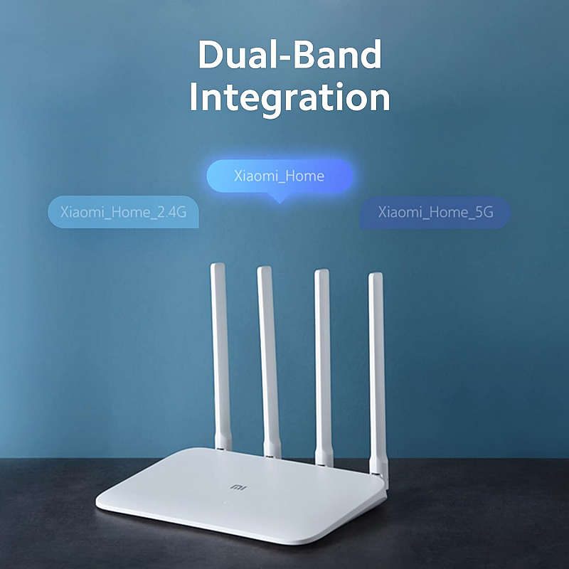 Xiaomi Mi 4A Dual Band Ethernet 1200Mbps Speed Router Refurbished