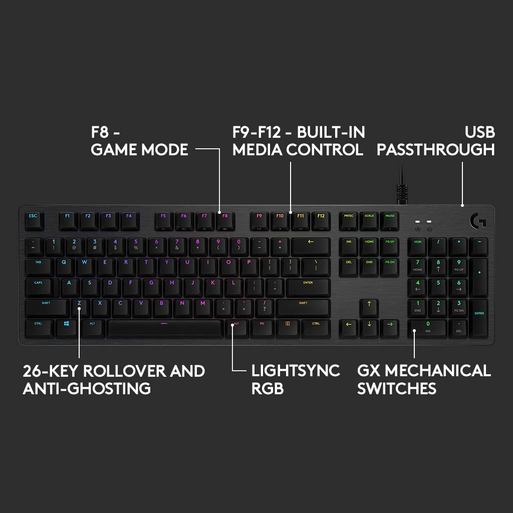 Logitech G512 Mechanical Gaming Keyboard,RGB Lightsync Backlit Keys Black