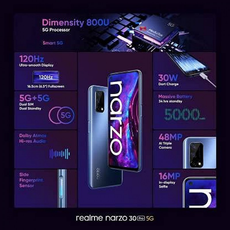 Realme Narzo 30 Pro 5G Sword Black 64GB 6GB RAM  refurbished 