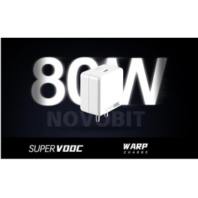 OnePlus SUPERVOOC 80W Power Adapter SuperVOOC Wall Charger for Mobile (White)