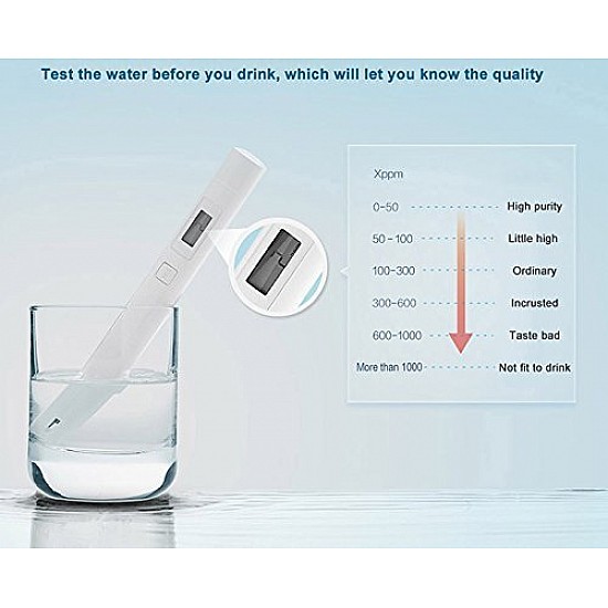 Mi water TDS Tester Anti Rust Anti Corrosion Sensor LCD Display IPX6 Waterproof (White)