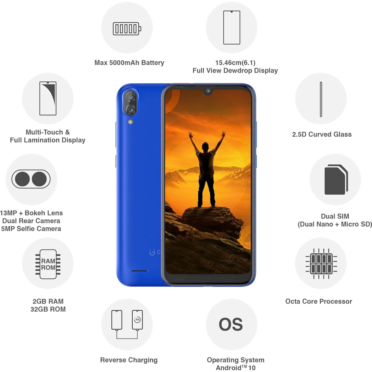 Gionee Max (2 GB RAM, 32GB ROM) Royal Blue refurbished