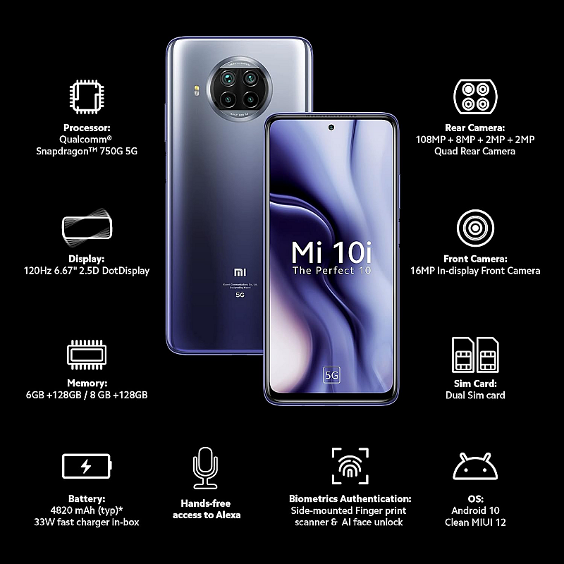 Mi 10i Atlantic Blue, 128GB 8GB RAM Refurbished 