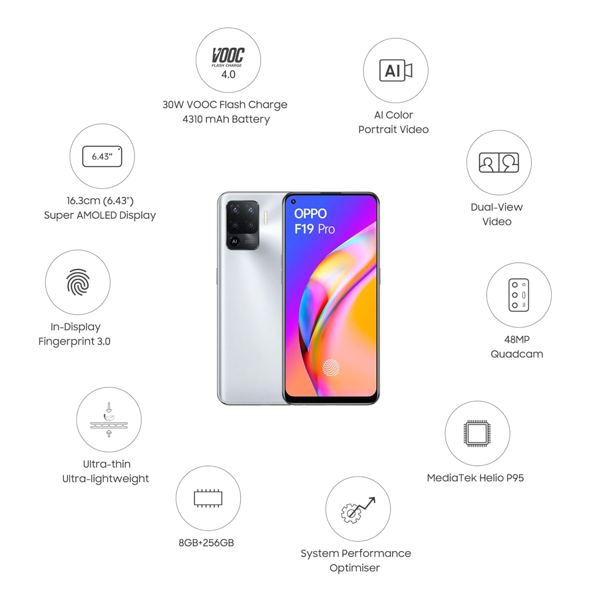 OPPO F19 Pro (Crystal Silver 8 GB RAM 256 GB Storage refurbished