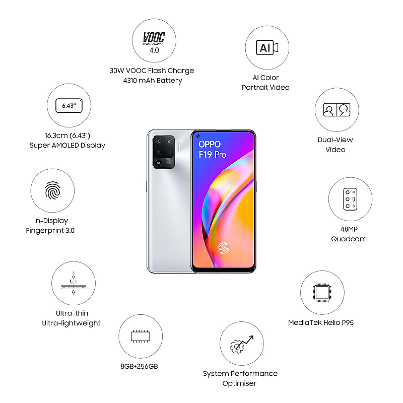 OPPO F19 Pro (Crystal Silver 8 GB RAM 256 GB Storage Refurbished