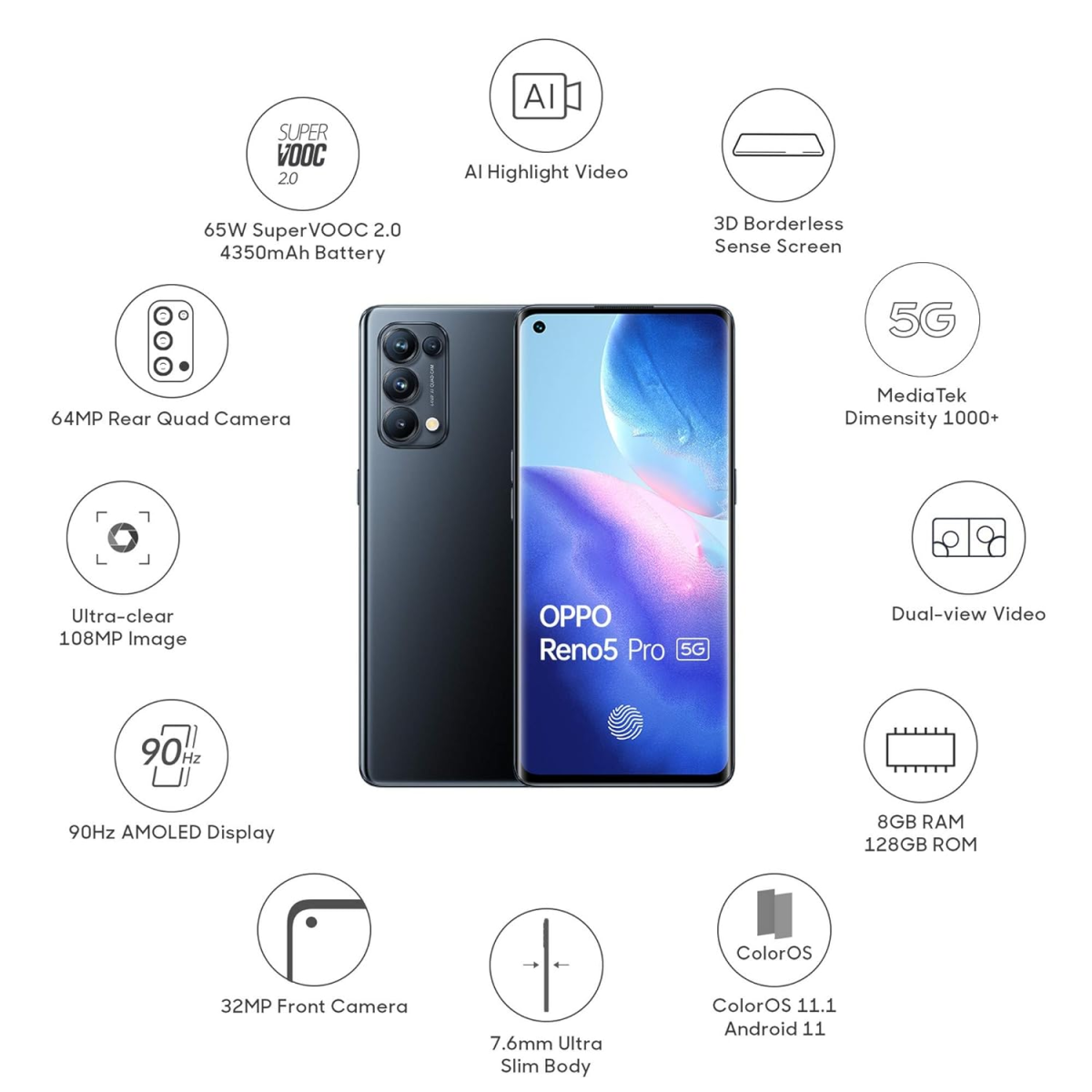OPPO Reno5 Pro 5G (Starry Black, 8GB RAM, 128GB Storage) refurbished