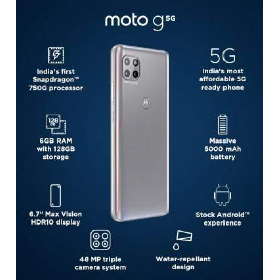 Motorola Moto G Frosted Silver, 6 GB RAM, 128 GB Storage Refurbished 