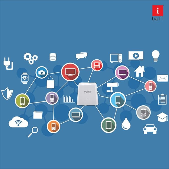 iBall WebWork 1200M Smart AC Whole Home Wi-Fi Mesh Router iB-WRD12EM (White) iBall WebWork 1200M Smart AC Whole Home Wi-Fi Mesh Router iB-WRD12EM (White)
