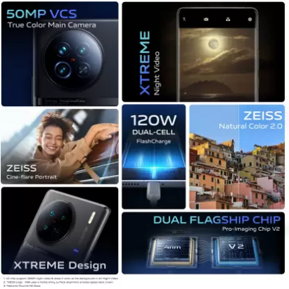 vivo X90 (Asteroid Black 12GB RAM 256 GB Storage (Refurbished)