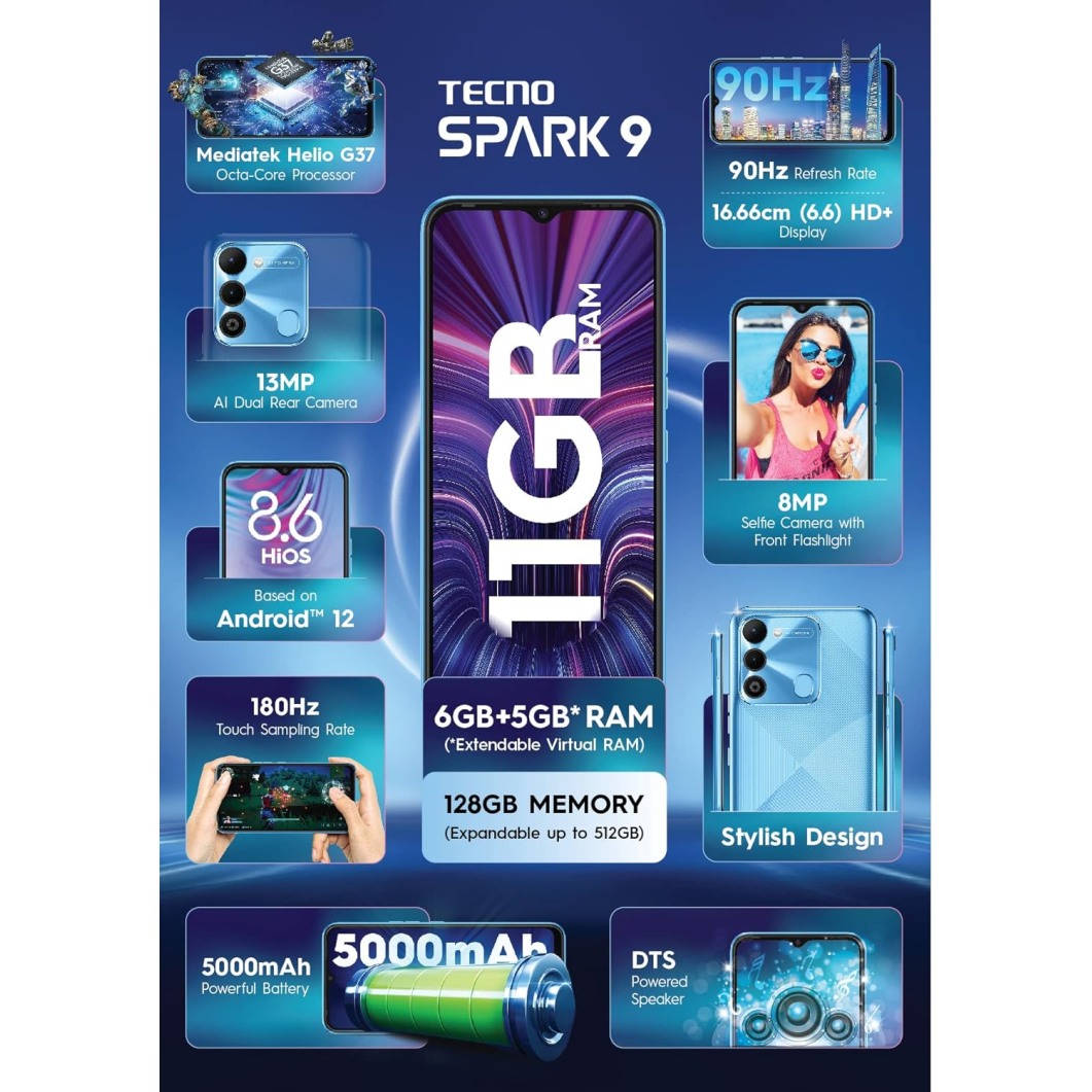 TECNO Spark 9 (Sky Mirror, 6GB RAM,128GB Storage) refurbished