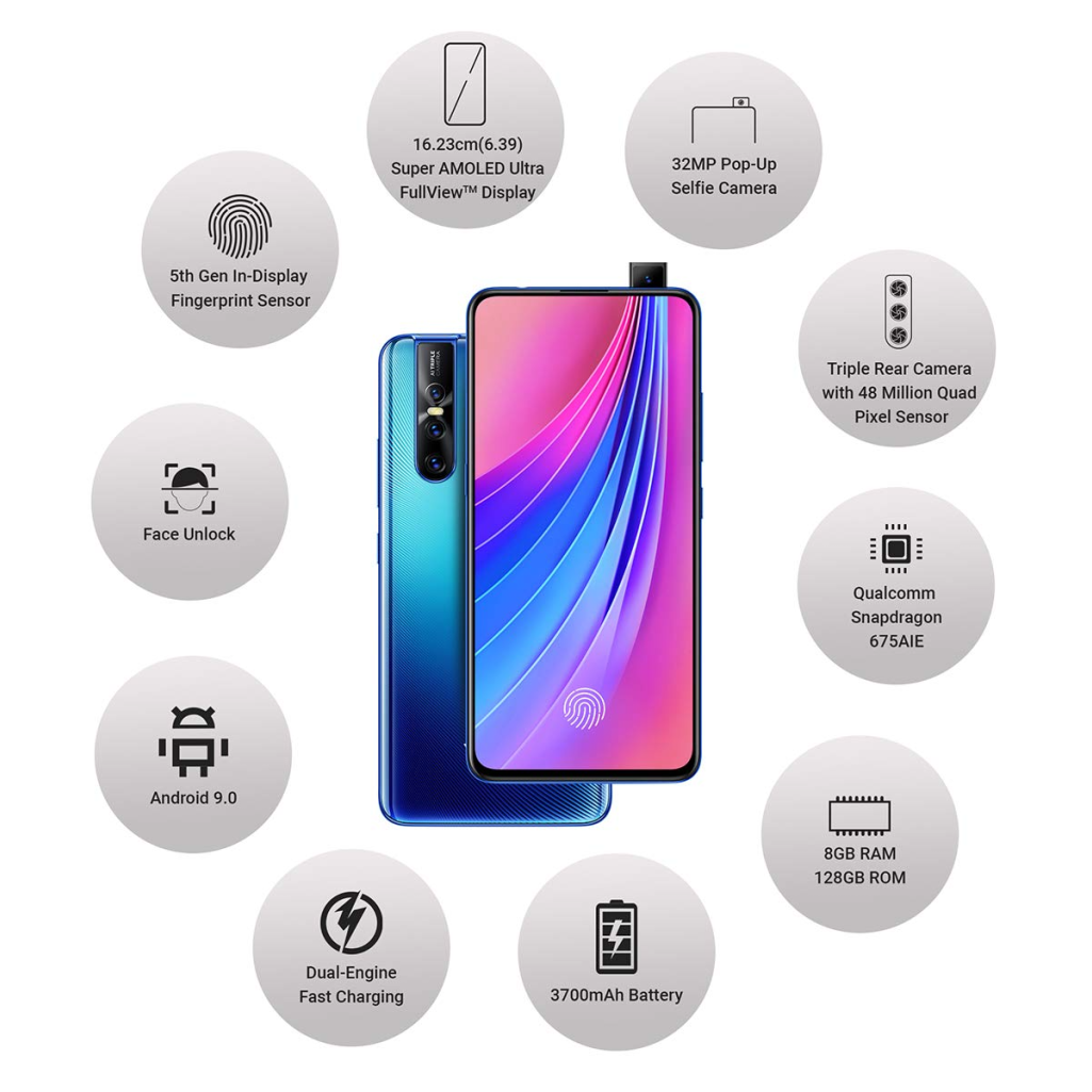 Vivo V15 Pro (Topaz Blue, 8GB RAM, 128GB Storage) refurbished