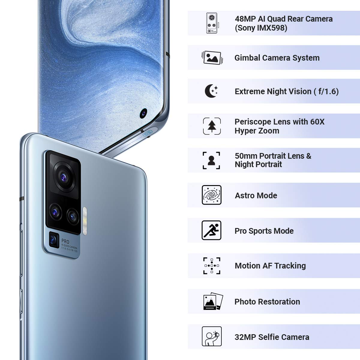 vivo X50 Pro (Alpha Grey 8 GB RAM 256GB Storage (refurbished)