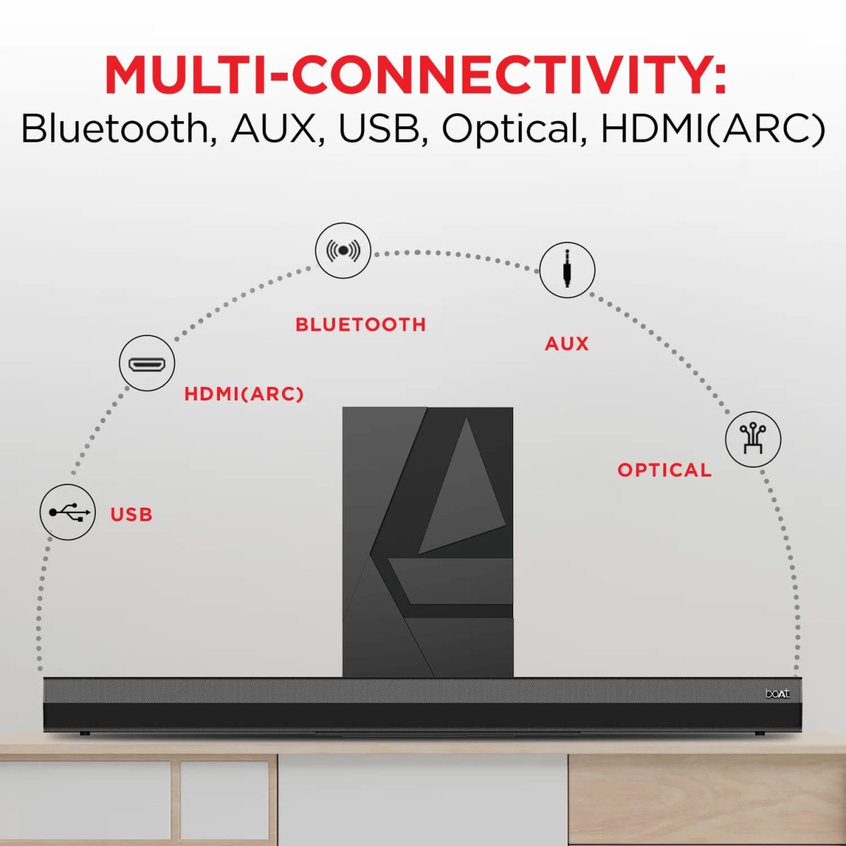 boAt Aavante Bar Thump with Wired Subwoofer, RMS 200 W Bluetooth Soundbar (Carbon Black, 2.1 Channel)