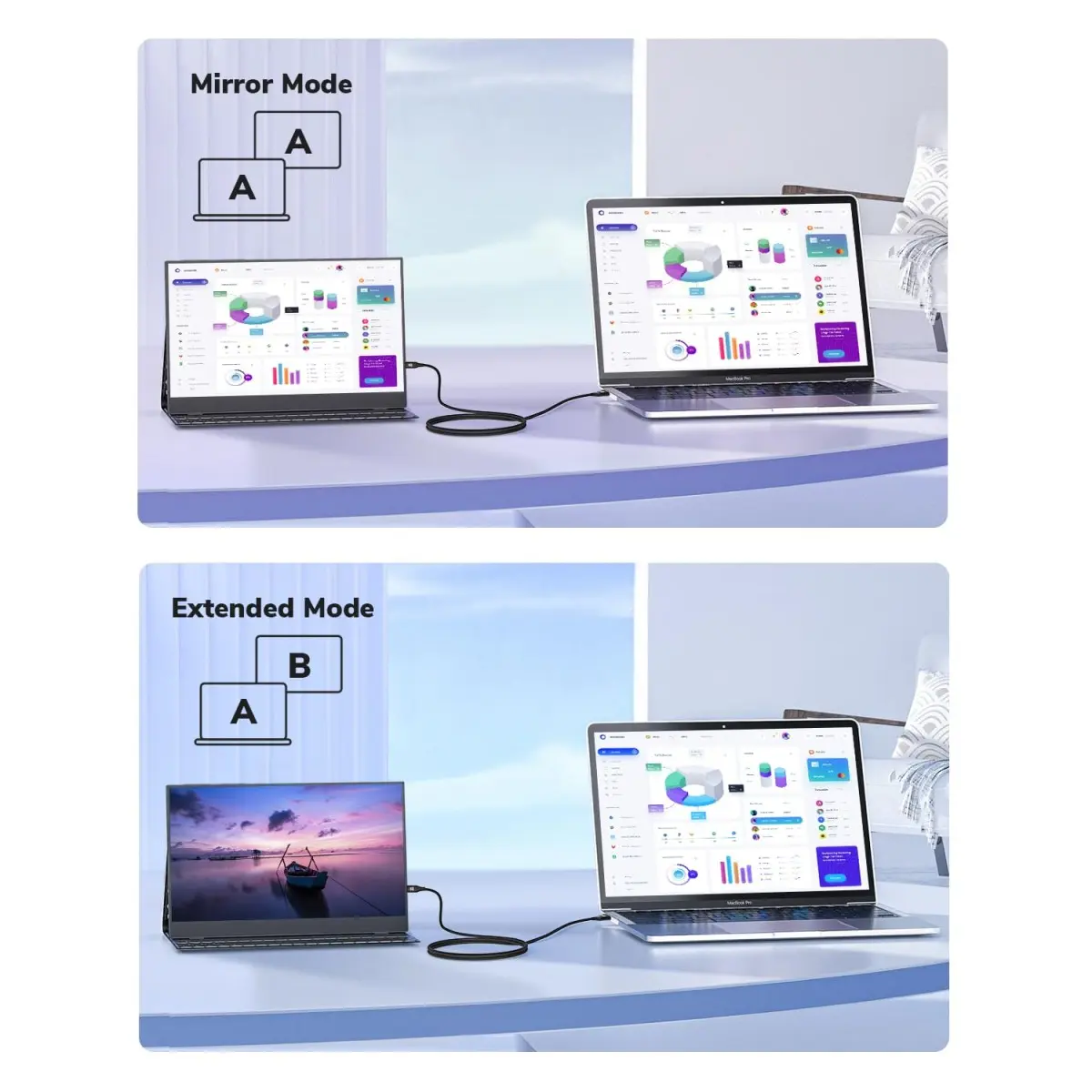KELink 4K DisplayPort to Mini HDMI Cable 3FT, DP to Mini HDMI Male Video UHD 1440P/2K@120Hz,4K@30 Nylon DP to Mini HDMI Uni-Directional
