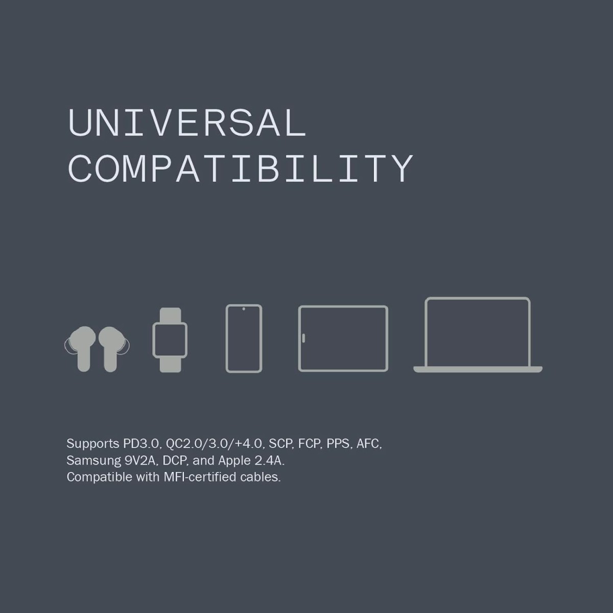 CMF by Nothing 65 W Power GaN 3 A Multiport Mobile Charger (Dark Grey)