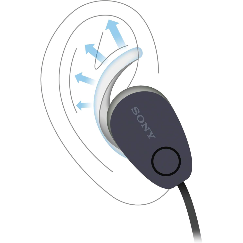 Sony WI-SP600N Wireless Sports Headphones with Noise Cancelling and IPX4 Splash Proof Black