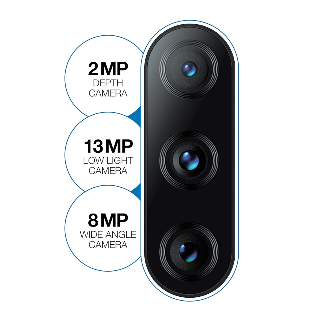 Tecno CAMON i4 3GB RAM 32GB Storage Midnight Black refurbished