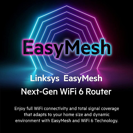 Linksys E8450 AX3200 Wi-Fi 6 Router for Home Networking, Dual Band AX Wireless Gigabit WiFi Router (E8450)