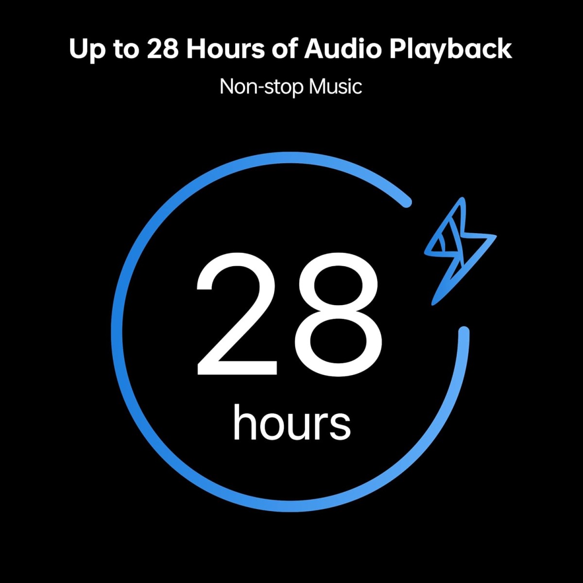 Oppo Enco Air2i Bluetooth Truly Wireless in-Ear Earbuds with Mic, Fast Charging & Up to 28Hrs Battery – Moonlight