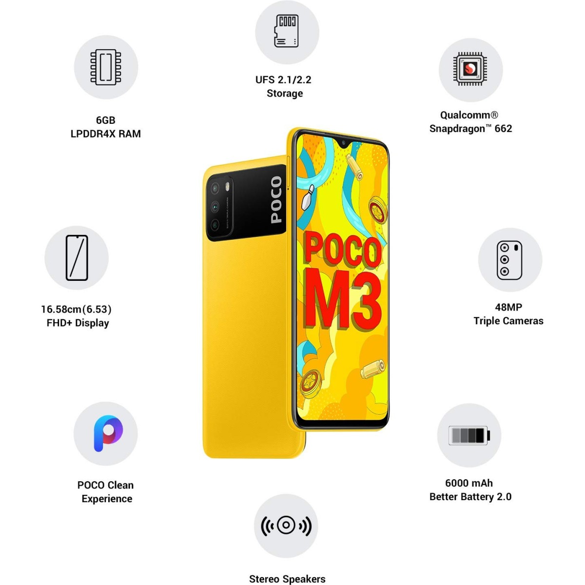 Poco M3 Power yellow , 4GB RAM, 64GB Storage refurbished