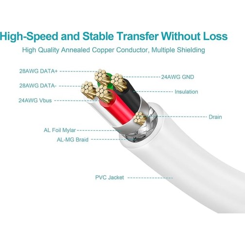 Usb 2.0 Type A Male To Usb A Male Cable For Computer And Laptop, Etc, (White)