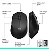 Logitech M330 Silent Plus Wireless Optical Mouse  (USB, Black)-