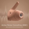 Beats Fit Pro x Kim Kardashian – True Wireless Noise Cancelling Earbuds – Apple H1 Headphone Chip, Compatible with Apple & Android, Class 1 Bluetooth – Dune 