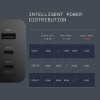 CMF by Nothing 65 W Power GaN 3 A Multiport Mobile Charger (Dark Grey)