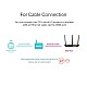 TP-Link Archer C7 AC1750 Dual Band Gigabit Wireless Cable Router