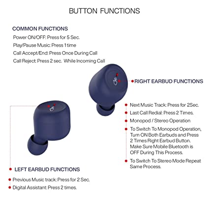 Truke Fit 1 Bluetooth Headphones with Mic Blue