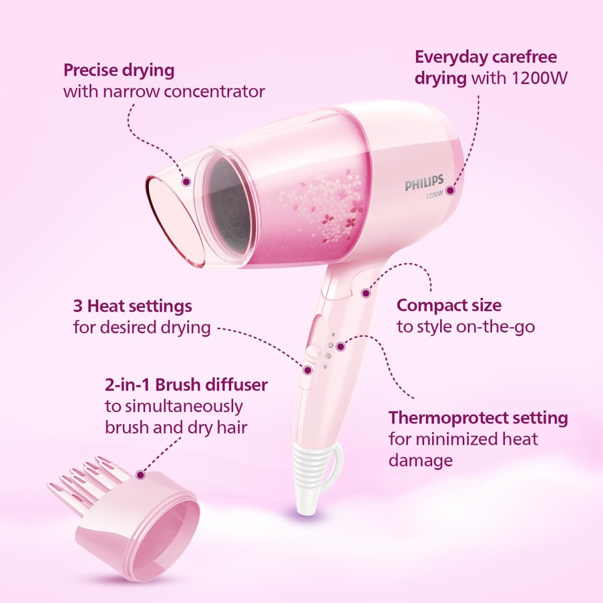 Philips Hair Dryer Bhc017/00 Thermoprotect 1200 Watts with Air Concentrator + Diffuser Attachment - Pink Philips Hair Dryer Bhc017/00 Thermoprotect 1200 Watts with Air Concentrator + Diffuser Attachment - Pink