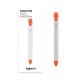 Logitech Crayon Digital Pencil for All iPads with Apple Pencil Technology Anti-roll Design and Dynamic Smart tip Orange