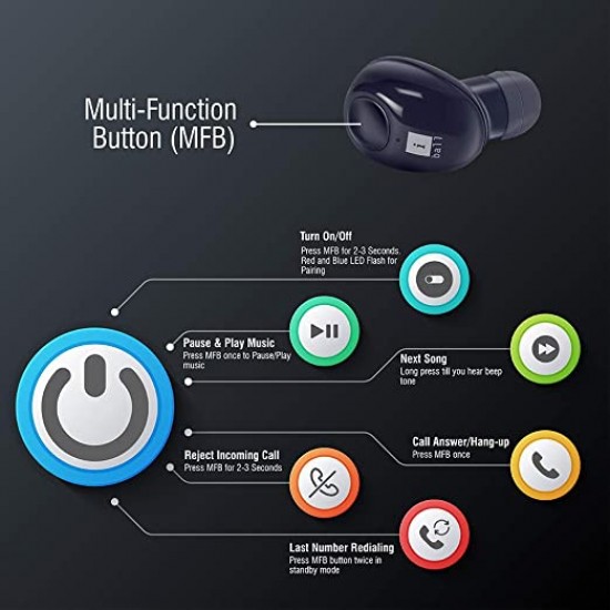 iBall B9 Nano Earwear Ring-Dock - Wireless Bluetooth Earphones with inbuilt Mic (Black)