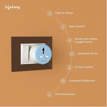 Lifelong 16A Smart Plug Suitable High Power Appliances (AC, Geyser, Motor, etc.) Energy Monitoring, Compatible with Alexa & Google Assistant Smart Plug  (White)