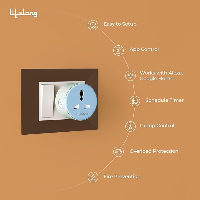 Lifelong 16A Smart Plug Suitable High Power Appliances (AC, Geyser, Motor, etc.) Energy Monitoring, Compatible with Alexa & Google Assistant Smart Plug  (White)