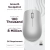 Lenovo 530 Wireless Mouse (Platinum Grey) Lenovo 530 Wireless Mouse (Platinum Grey)