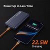 Amazon Basics 20000 mAh 22.5W Fast Charging Lithium Polymer Power Bank with Type C Cable Dual Input, Triple Output White