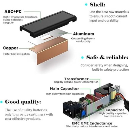 90W 19.5V 4.7A AC Adapter Laptop Charger for Sony Vaio PCG-3J1L VPCCW21FX VGN-CR240E VPCF236FM PCG-61A14L PCGA-AC19V10 VGP-AC19V10 VPCEH11FX SVE14118FXW VGN-A PCG-GRX Sony Bravia- with Cable