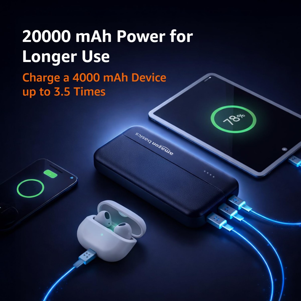 Amazon Basics 20000 mAh 22.5W Fast Charging Lithium Polymer Power Bank with Type C Cable Dual Input, Triple Output White